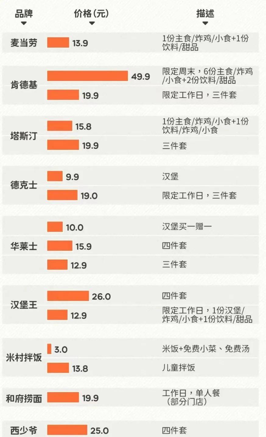 年轻人用“小赚”行业局部退休开元棋牌上门带娃、居家美甲(图11)