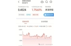 基金的存在太晚、太晚了错失了百万开元ky